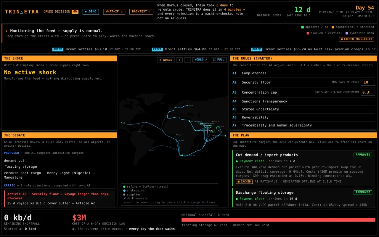 Trinetra screenshot
